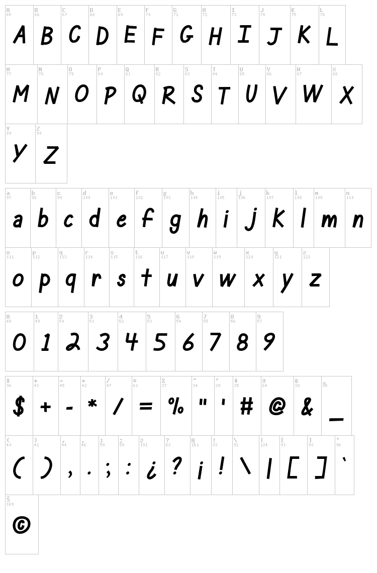 Mf Rusty font map